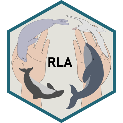 Evaluating Strategies for Managing Anthropogenic Mortality on Marine Mammals: An R Implementation With the Package RLA